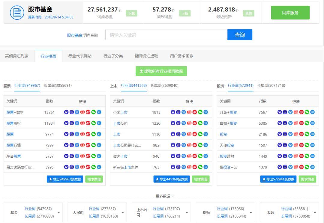 探秘最新那个网站：崛起、挑战与未来趋势