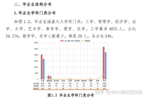 石家庄最新招聘信息：2024年就业形势分析及求职建议