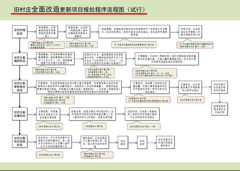 仙桃新闻最新消息：聚焦经济发展、民生改善及城市建设