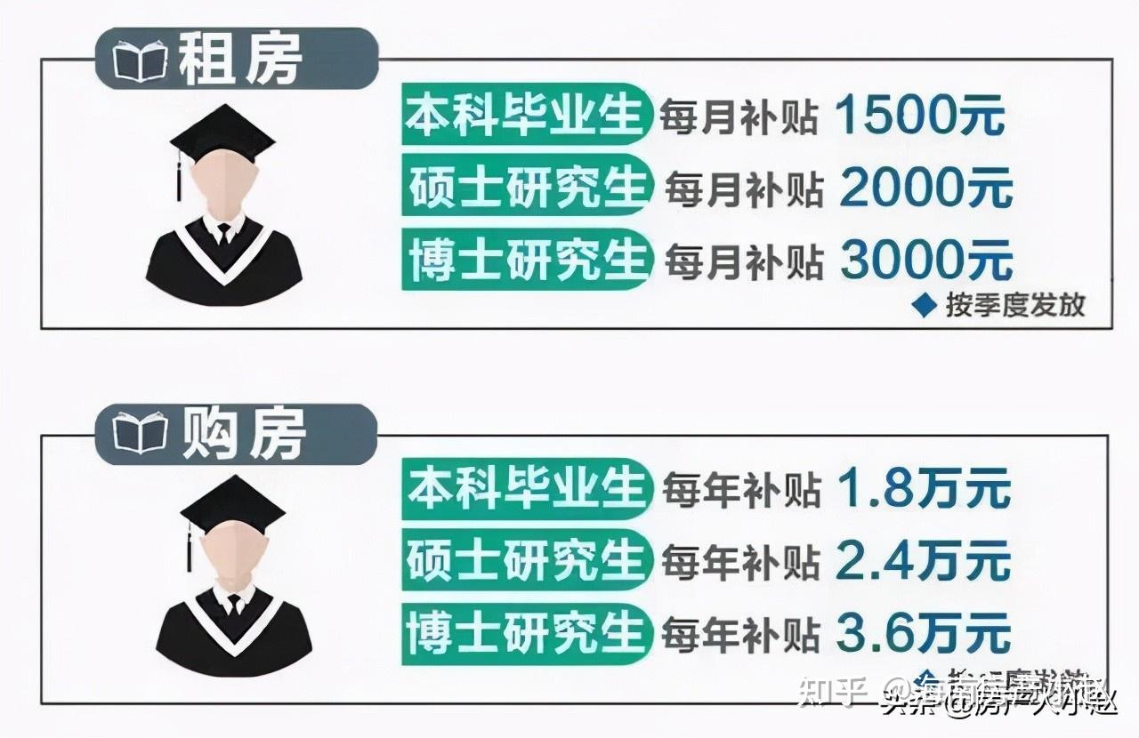 海南最新落户政策深度解读：机遇与挑战并存的自由贸易港建设