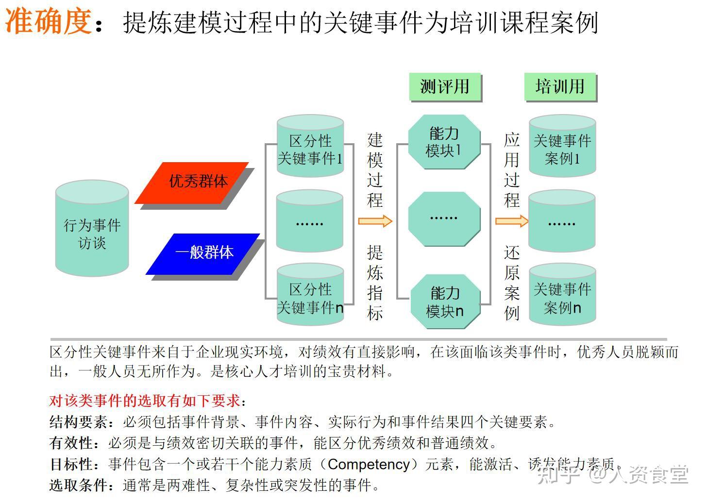 余姚招聘最新信息：行业趋势、热门职位及求职技巧全解析