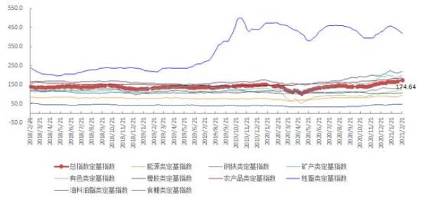 今日大苏最新价格调查：影响因素分析及上跌趋势预测