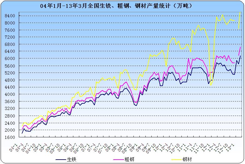 刻力分析：最新铁价趋势及其影响因素