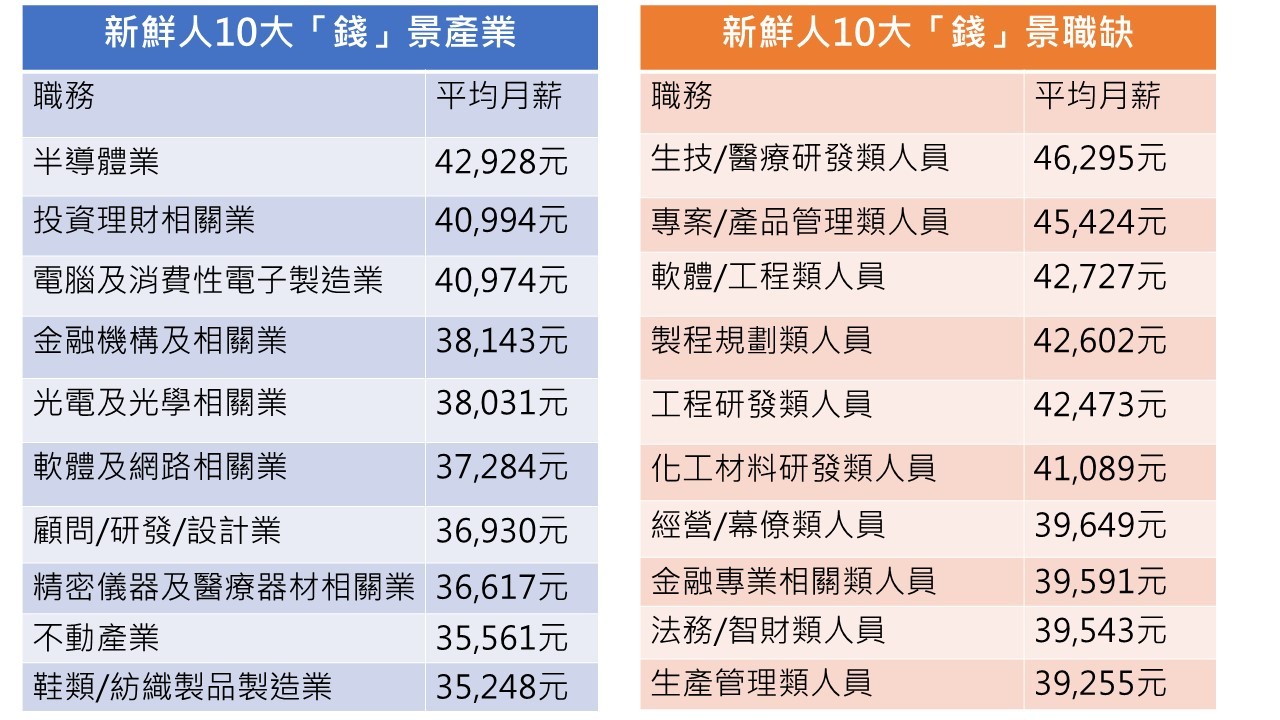 高碑店最新招聘信息：岗位分析、行业趋势及求职建议