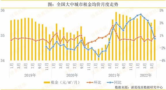 宜州租房最新信息：价格走势、热门区域及未来趋势深度解析