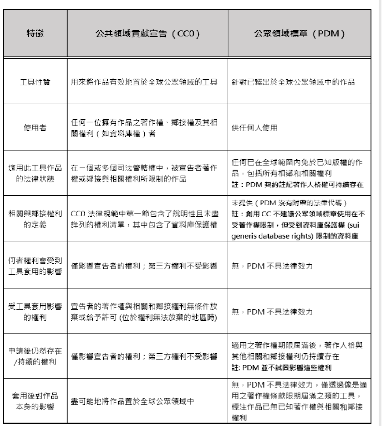 何徒最新消息：从歌声到生活，赏见一名女歌的变迁与成长