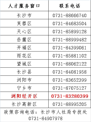 长沙招聘信息最新招聘：2024年求职趋势及热门行业分析