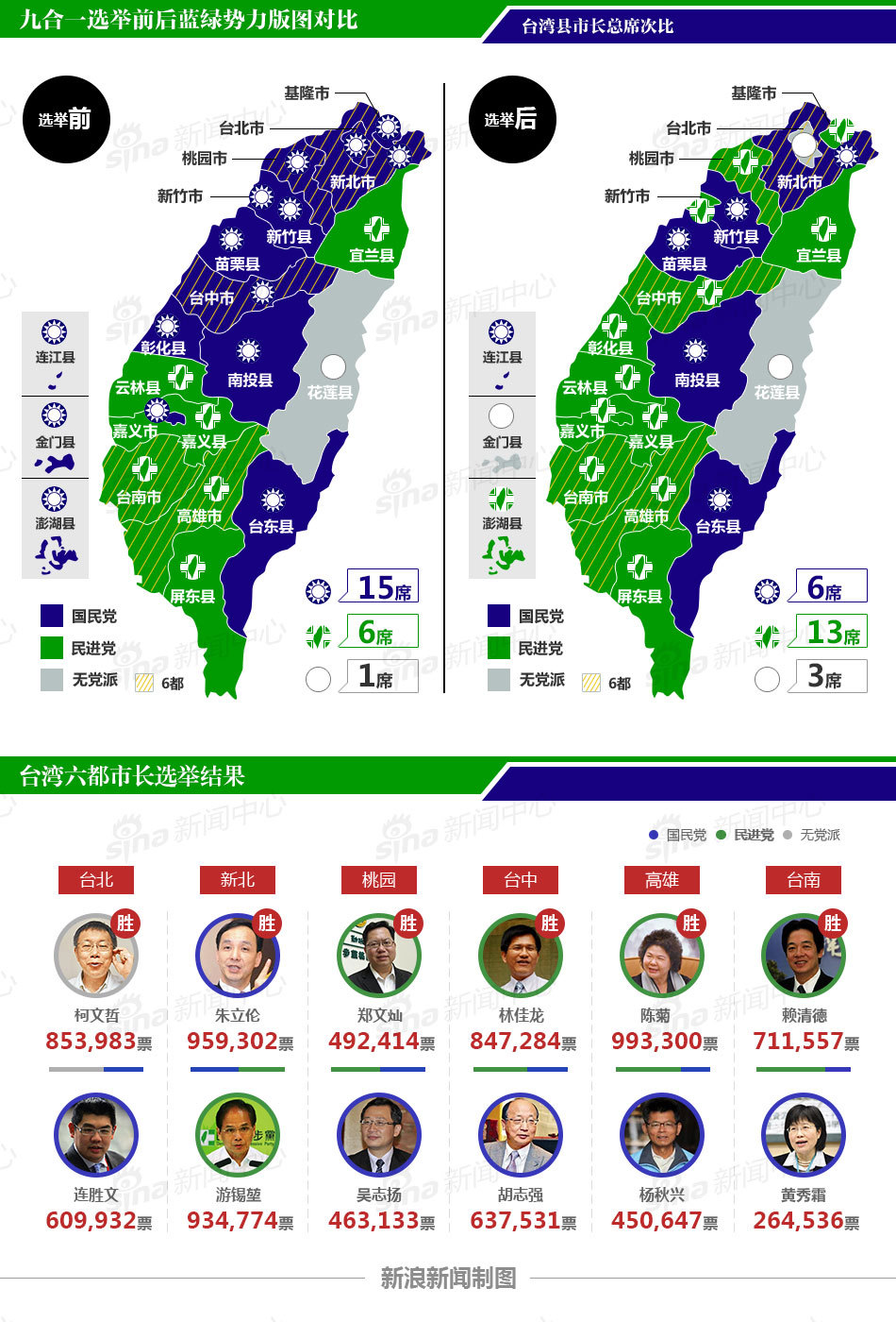 透析台湾最新事件：地缘政治博弈与经济发展挑战