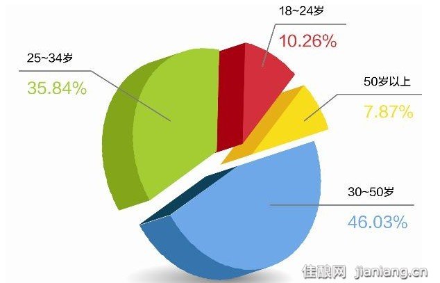 餐饮最新消息：行业趋势、挑战与未来发展方向深度解读