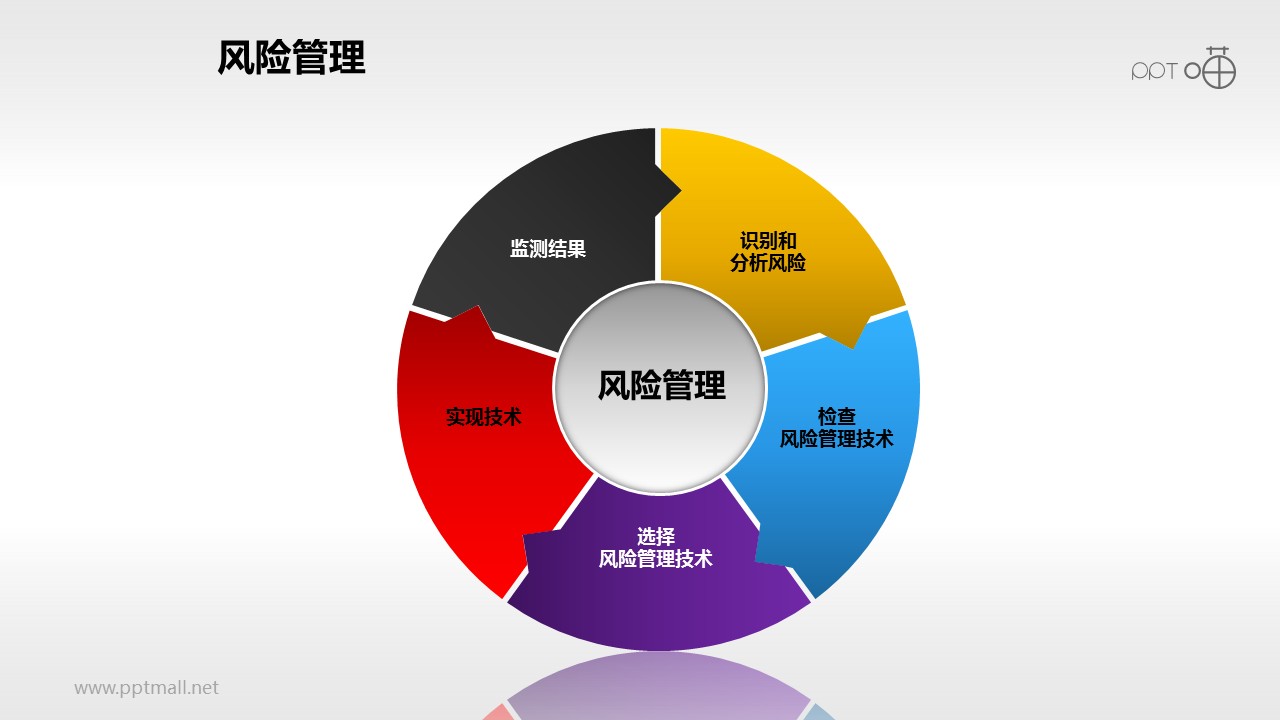 银行评级最新解读：风险评估、监管政策与未来展望