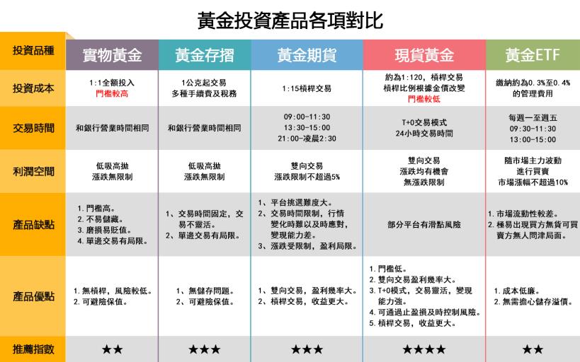 硬币最新价格深度解析：收藏价值、市场行情及未来走势预测