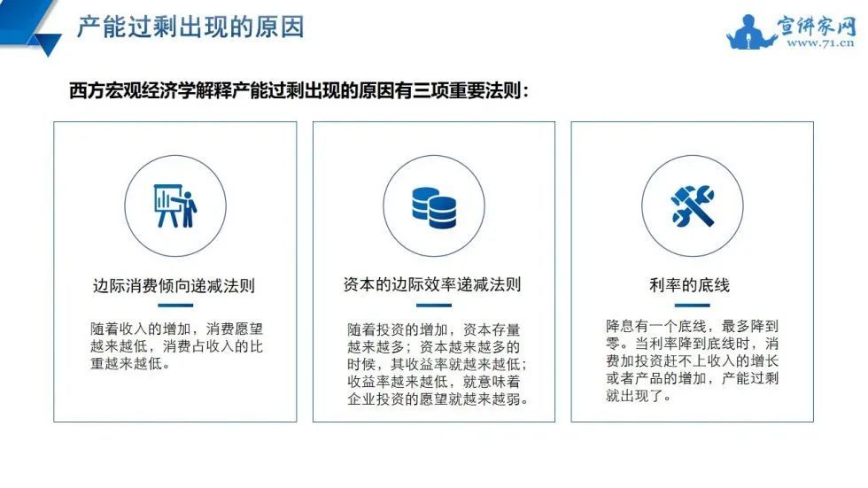 深度解读：2024年最新财经热点及未来走势预测