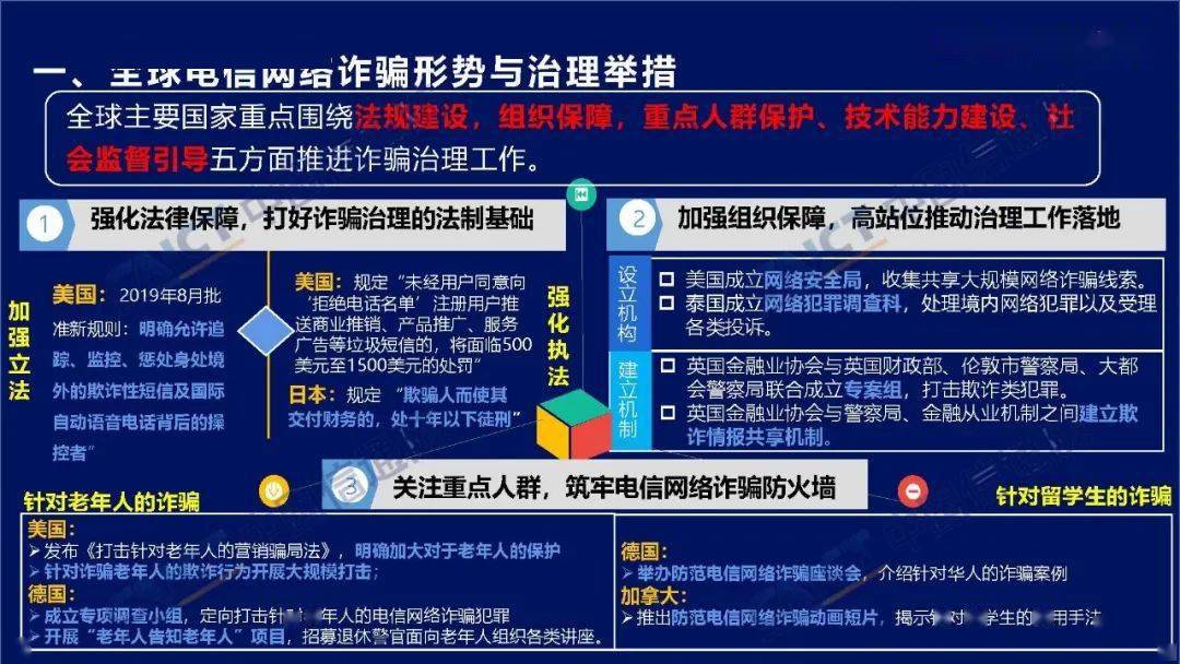 2023年最新电信诈骗新闻盘点：揭秘新型诈骗手段及防范措施