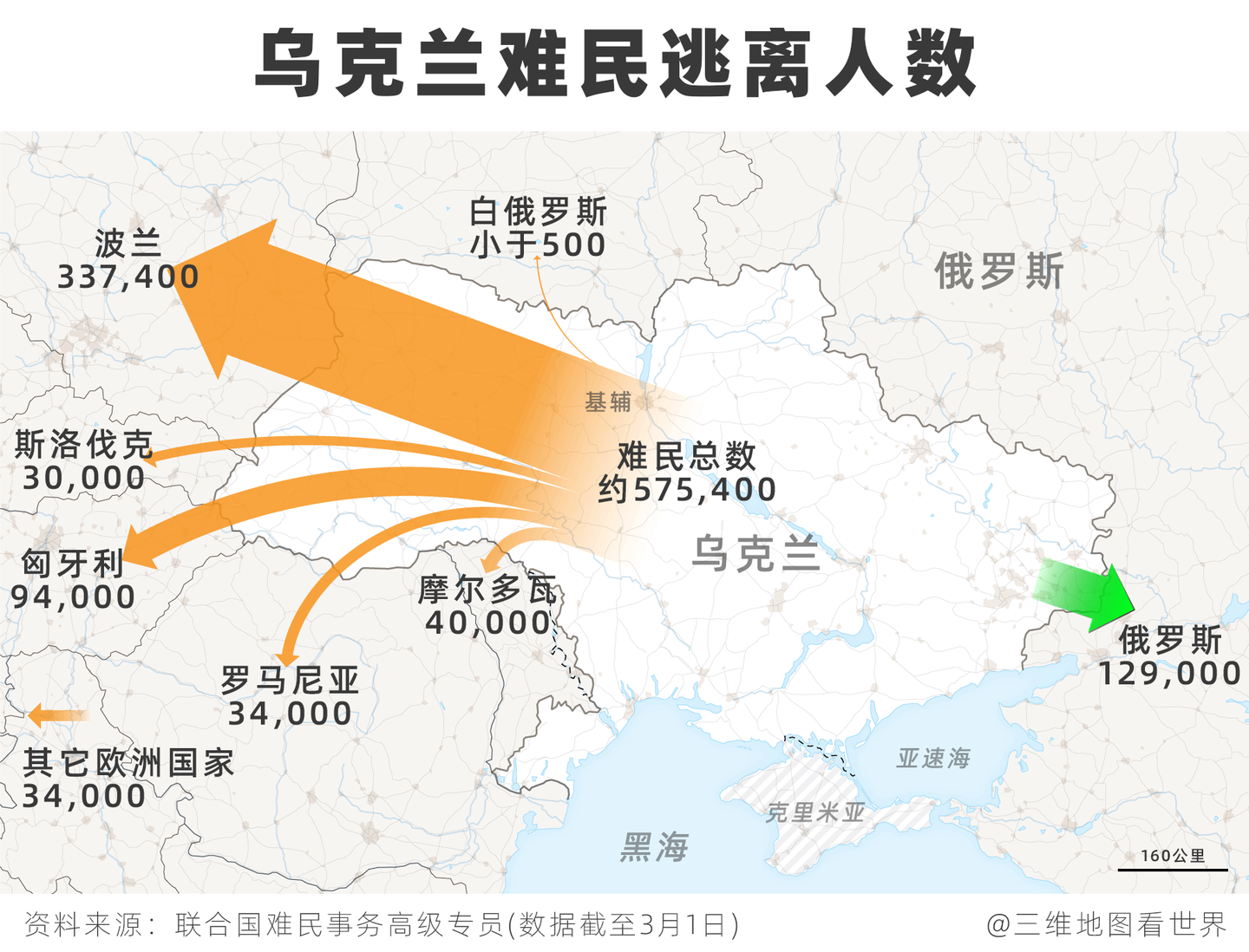 俄乌最新形势深度解析：冲突走向、国际影响及未来展望