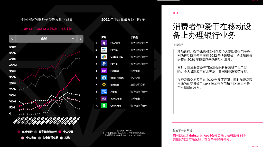 移动最新流量活动大揭秘：资费套餐、促销策略及未来趋势深度解析