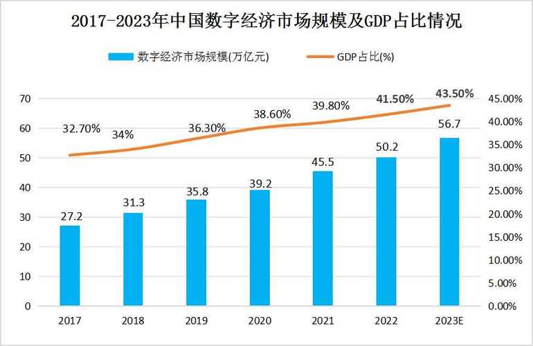 解读中国经济最新新闻：宏观调控、产业升级与未来展望