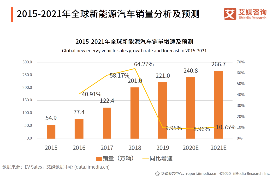 苹果6最新报价深度解析：二手市场行情、价格影响因素及未来走势预测