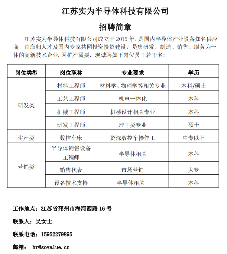 胶州最新招聘信息汇总：解读就业市场趋势及未来展望