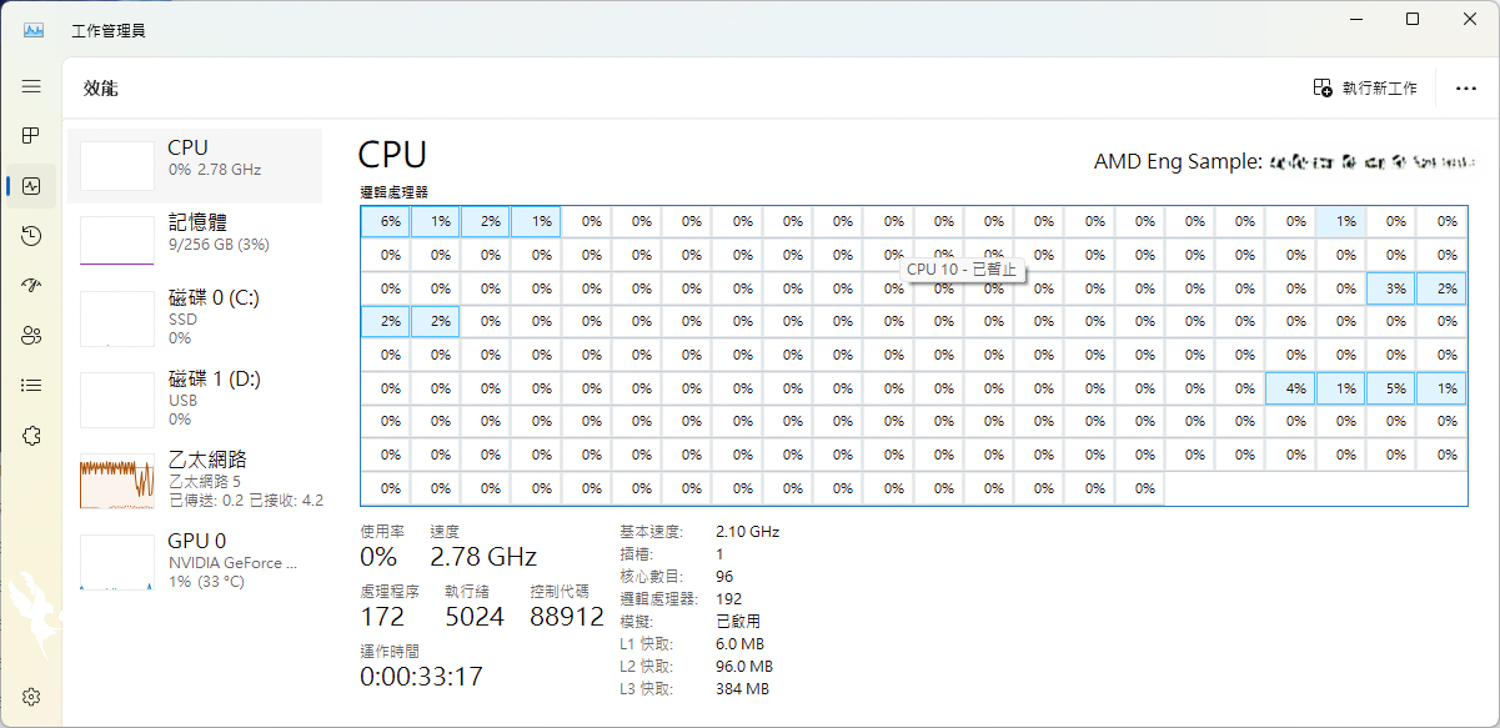 AMD锐龙7000系列处理器深度评测：性能、功耗及未来展望