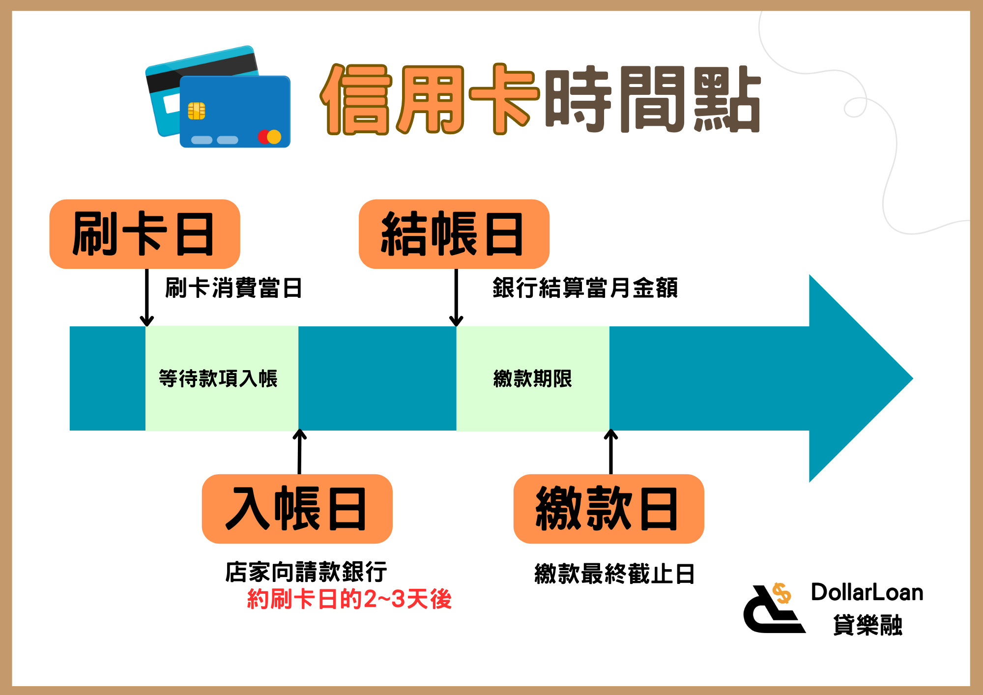 农行最新利率详解：存款、贷款利率及未来走势预测