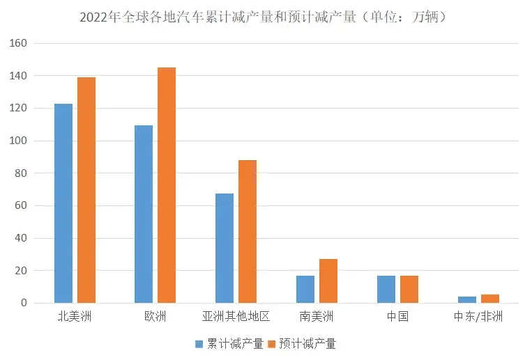 盘点最新汽车新闻：新能源汽车发展趋势与燃油车市场挑战