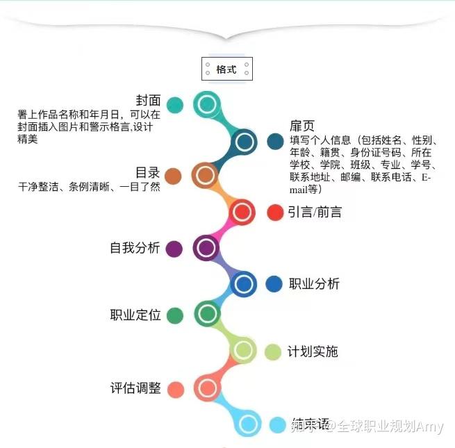 安徽最新招聘信息解读：行业趋势、求职技巧及未来展望