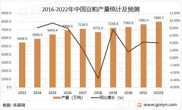 豆粕最新报价深度解读：市场行情分析及未来走势预测