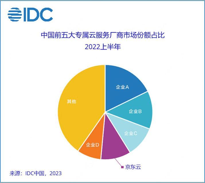 深入解读最新777：技术革新、市场趋势及未来展望