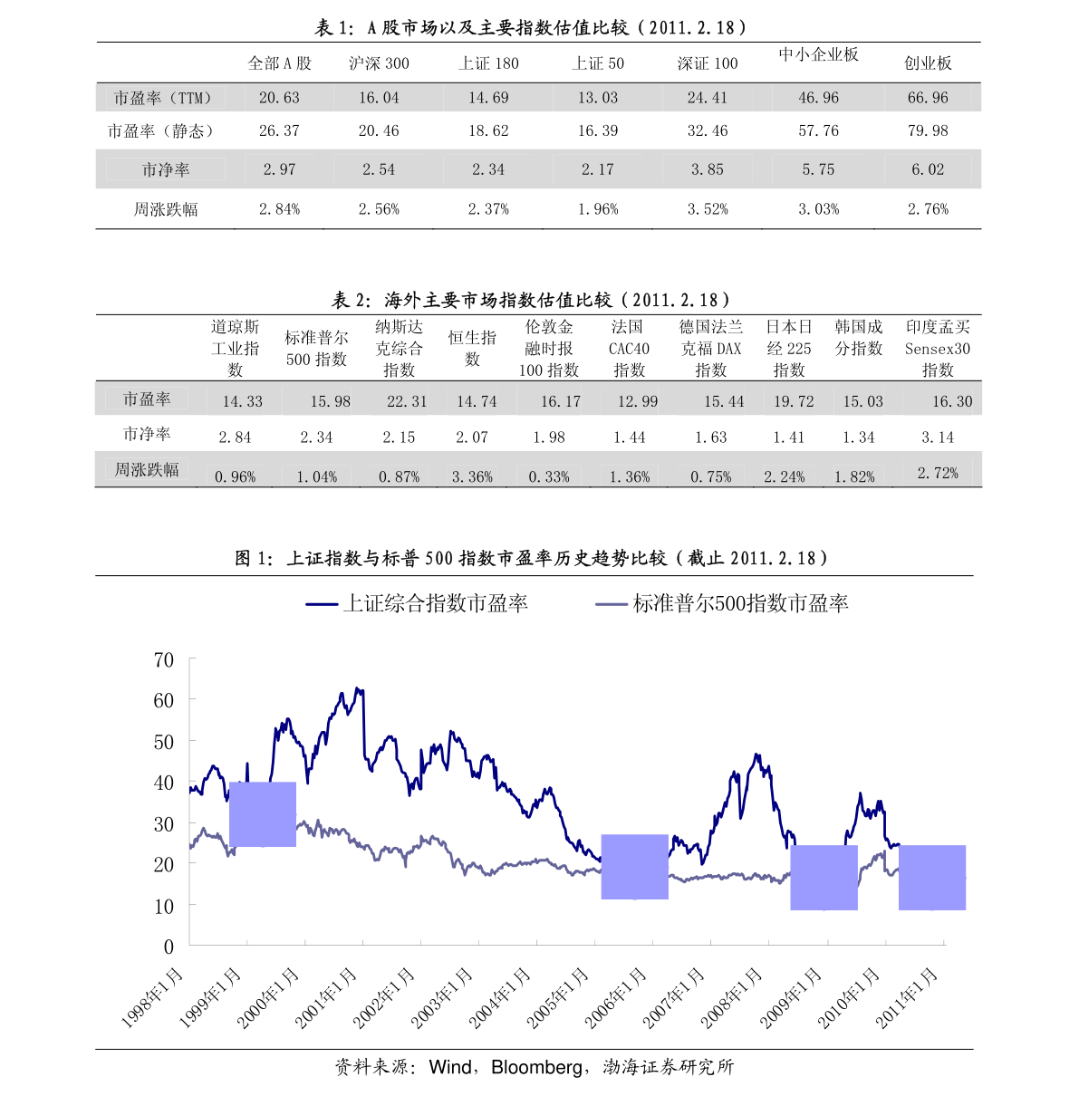 2024年最新定期存款利率详解：理财规划与风险评估